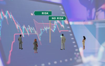 Your Investment Risk Tolerance 